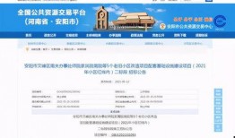 安阳最新爆料,揭秘千年古都的神秘面纱