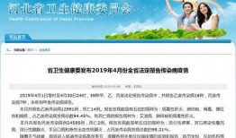 最新爆料唐山疫情情况通报,多区域调整防控措施，防控形势持续关注