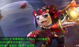 鲁班最新消息皮肤爆料,鲁班七号华丽蜕变，神秘元素引期待