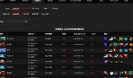 cs2战队最新爆料视频,揭秘战队神秘训练与精彩对决