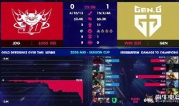 cs2战队最新爆料视频,揭秘战队神秘训练与精彩对决