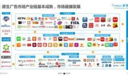 爆料广告视频怎么做,从爆料到爆款，一篇文章带你深入了解