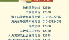 新闻爆料电话号码大全,最新新闻爆料电话号码大全汇总