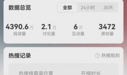 qq免费吃瓜去哪,揭秘热门瓜源聚集地