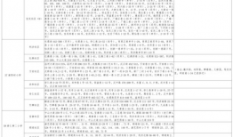 肖战素人爆料视频大全最新,揭秘明星私下生活点滴
