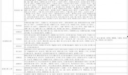 芭比努尔爆料视频大全最新,揭秘幕后故事与精彩瞬间