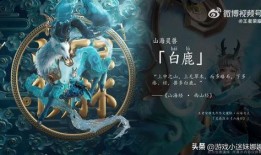 兔年限定最新爆料,潮流元素与传统文化碰撞