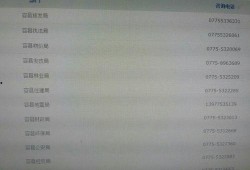 新闻爆料电话号码大全,最新新闻爆料电话号码大全汇总