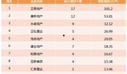 郑州爆料公司排行榜最新,揭秘本地最具影响力的爆料机构榜单