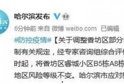 哈尔滨爆料微博最新消息,揭秘事件背后真相
