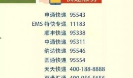 新闻爆料电话号码大全,最新新闻爆料电话号码大全汇总