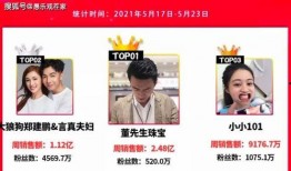 网红苏州爆料视频大全,揭秘古城魅力与生活点滴